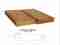 Palubka ThermoWood tatran borovice
